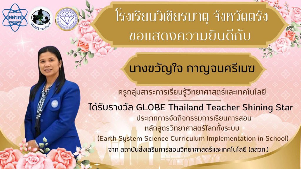 ขอแสดงความยินดี