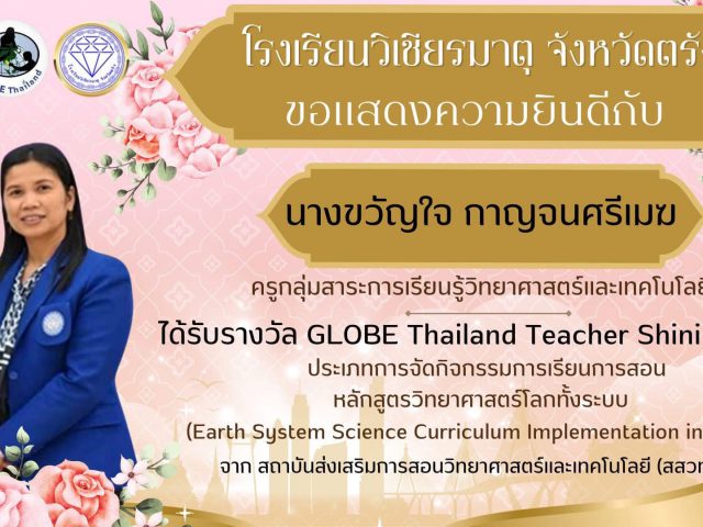 ขอแสดงความยินดี