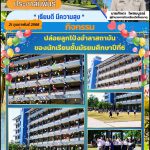 กิจกรรม ปล่อยลูกโป่ง อำลาสถาบัน ของนักเรียนชัันมัธยมศึกษาปีที่ 6