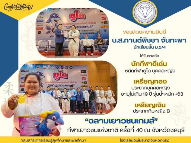 ขอแสดงความยินดี