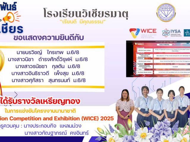 ขอแสดงความยินดี