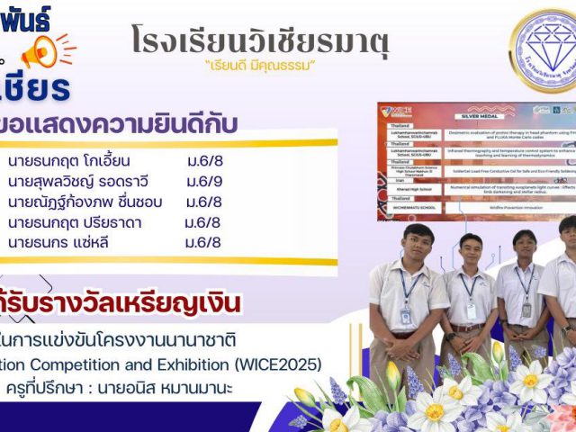 ขอแสดงความยินดี