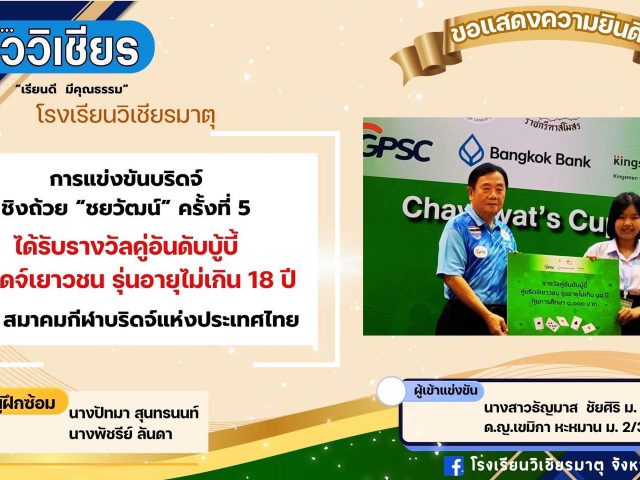 ขอแสดงความยินดี