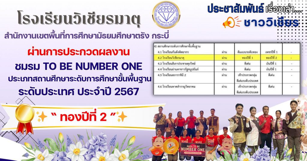 ขอแสดงความยินดี